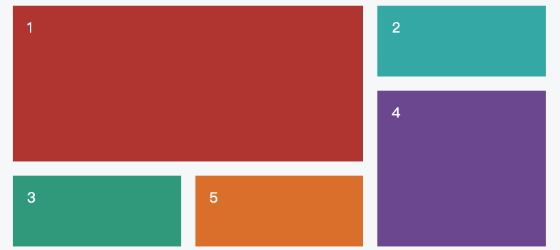 CSS3 Grid 网格布局知识总结 - 拽熊博客