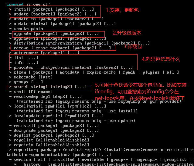 wget、rpm、yum三者的关系和常用命令 - 拽熊博客