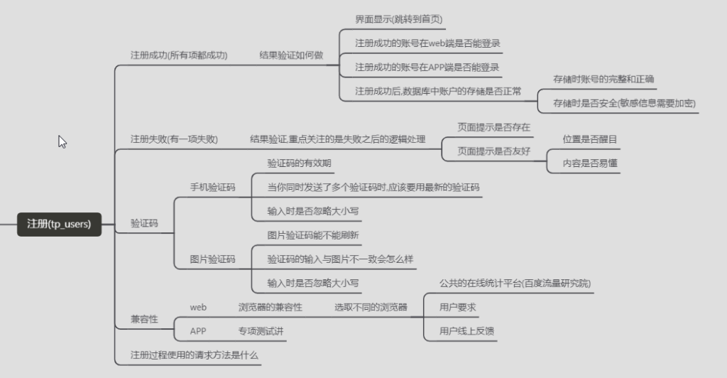 APP功能测试，相对于WEB端的各种完整补充！ - 拽熊博客