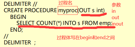 什么是mysql过程存储？如何编写？ - 拽熊博客
