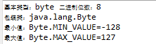 Java基础二：数据类型、变量类型、运算符、语法语句 - 拽熊博客